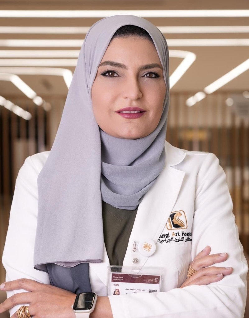 Dr. Zeinab Ibrahim